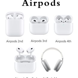 Airpods 2nd 1:1